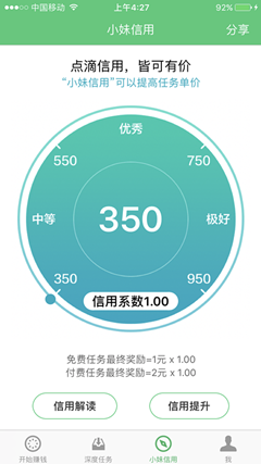  西瓜妹
